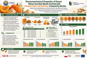 Pumpkin_Mixolab_Conference_Poster (1).pdf